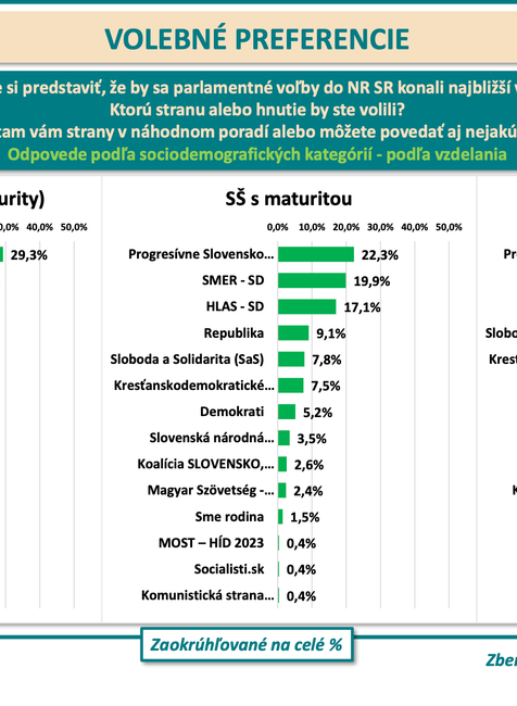 Snímka obrazovky 2024-09-23 o 13.20.27