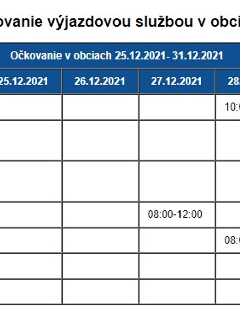 Očkovanie výjazdovou službou v obciach