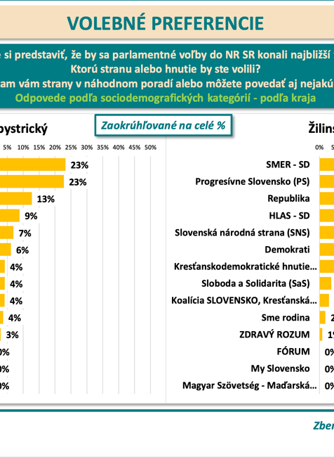 Snímka obrazovky 2024-06-21 o 16.08.31