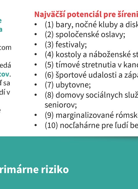 Opatrenia a stav pre koronavírus