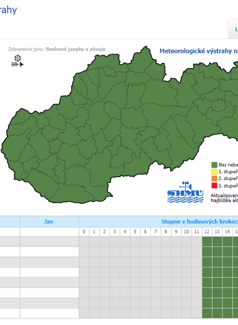 Meteorológovia varujú pred snehovými závejmi