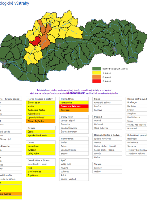 Hydrologické výstrahy