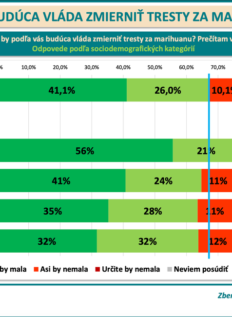 Snímka obrazovky 2023-09-11 o 11.14.57