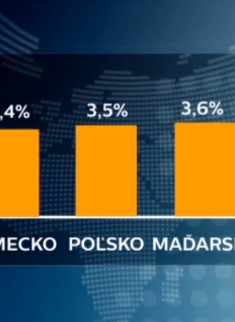 Nezamestnanosť na Slovensku