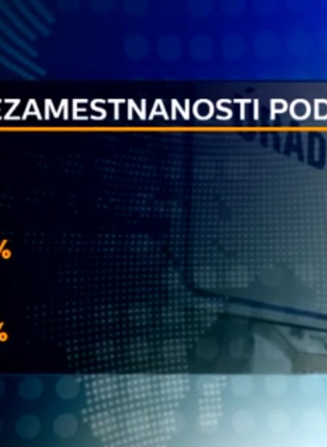 Nezamestnanosť láme pozitívne rekordy. Netýka sa ale všetkých okresov