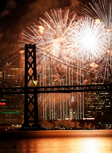 Silvestrovské oslavy 2015