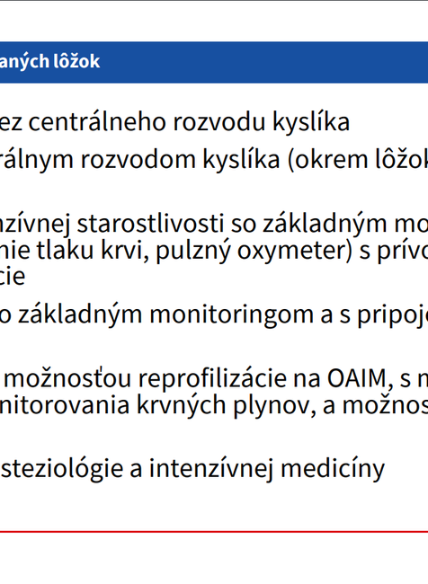 Kategorizácia reprofilizovaných lôžok