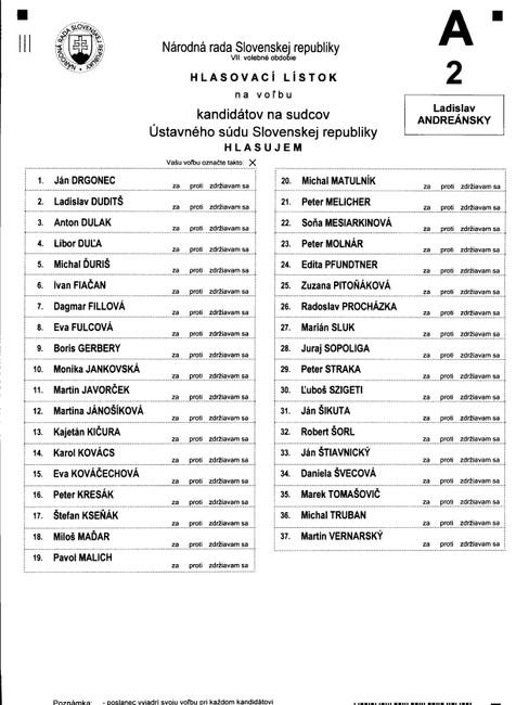 Hlasovací lístok voľby ústavných sudcov