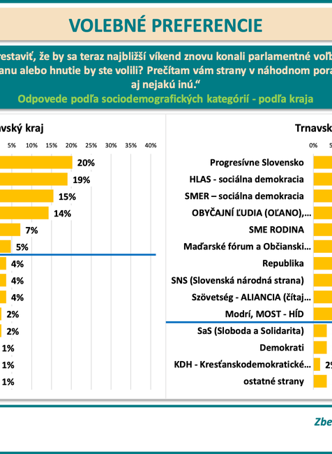 Snímka obrazovky 2023-06-15 o 14.00.53