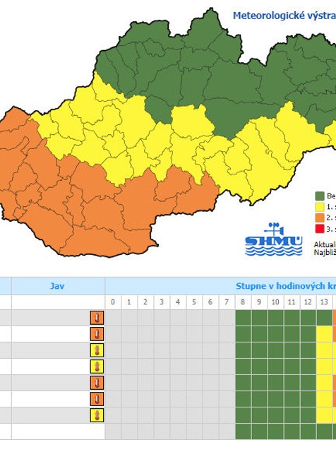 výstraha shmú na pondelok 