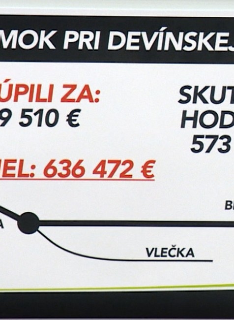 Tri posudky na jeden pozemok. OĽaNO kritizuje železnice pre predražený pozemok