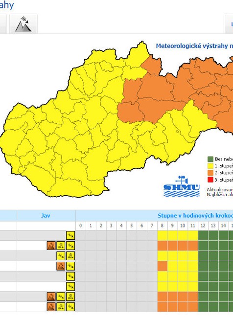Meteorológovia varujú pred silným vetrom a povodňami. Pre tieto kraje vydali výstrahy