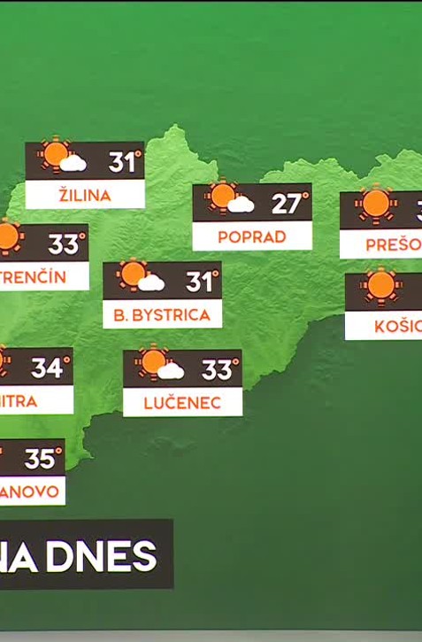 Počasie s Danielom CIBULOM
