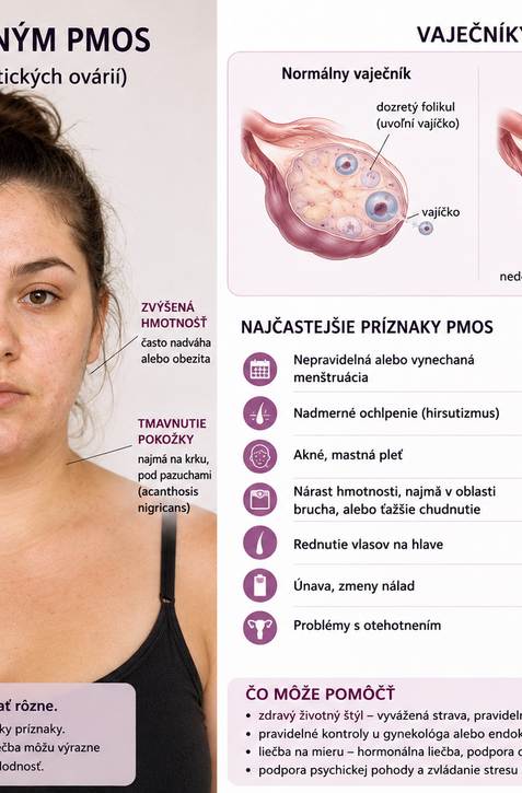 Štúdia zistila, že ženy s hormonálnymi problémami čelia štvornásobne vyššiemu riziku srdcových ochorení
