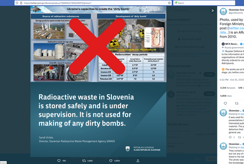 Slovinsko twitter full