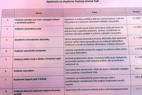 Zlepšenie úrovne snem Smeru