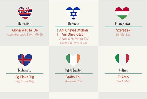 I love you 50 jazykov