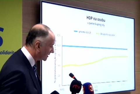 Časť prepustených si nájde inú prácu, no mnohí narazia na problémy.