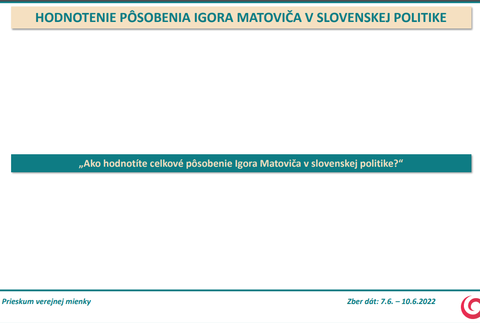 Prieskum AKO: Spokojnosť s Igorom Matovičom