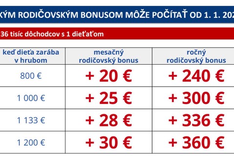 Dôchodca s jedným dieťaťom