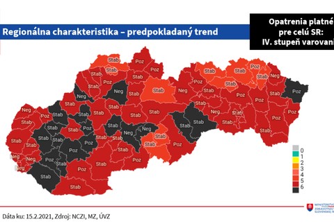 Regionálna charakteristika - predpokladaný trend