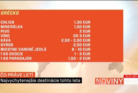 Ceny potravín_Grécko_leto 2011