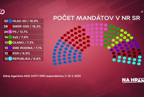 [multi] Na hrane mikulec kolikova 4 2336