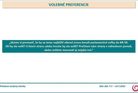 Volebné preferencie 2 