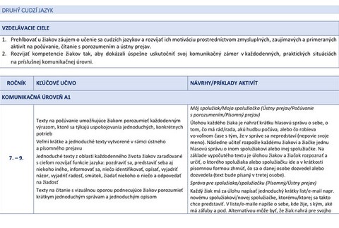Usmernenie - Druhý cudzí jazyk