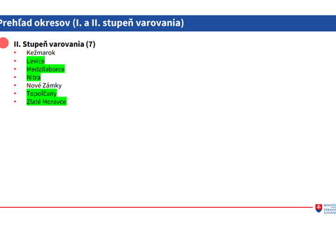 Covid automat - prehľad okresov I. a II. stupeň varovania