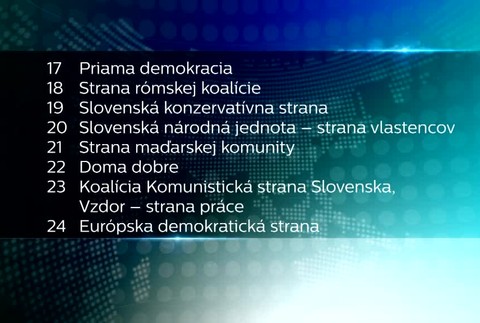 [multi] Eurovoľby komisia 2435