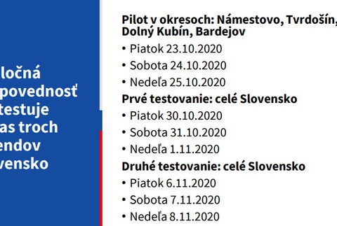 Prezentácia TB - Zdravotníci pomáhajú Slovensku