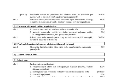 Sadzobník pokút platný od 1. júla - strana 3