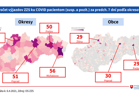 Stav v nemocniciach, počet výjazdov za 7 dní podľa okresov