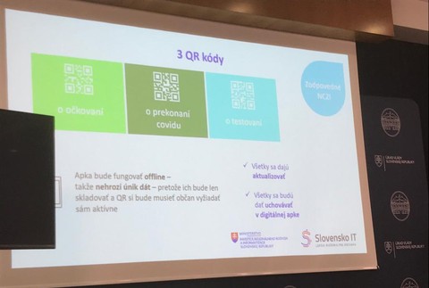 Predstavenie aplikácie Green Pass