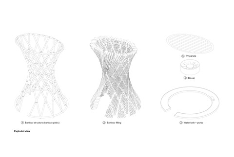 Systém chladenia bambusovej veže