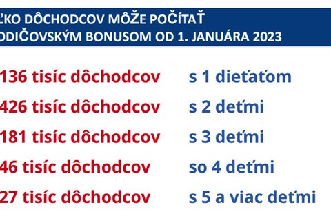 Počet dôchodcov