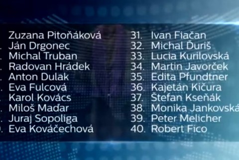 Dvaja zo 40 kandidátov na ústavných sudcov sú zároveň poslanci. Advokát tvrdí, že by sa hlasovania zúčastniť nemali