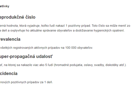 Semafor COVID-19 - Bratislava