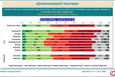 Snímka obrazovky 2024-07-09 153828