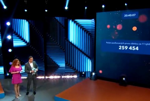 Lotéria bola propágaciou toho, aby sa na Slovensku zvýšila zaočkovanosť.