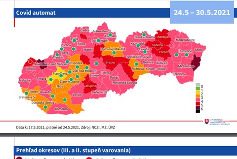 Prehľad okresov podľa COVID automatu.