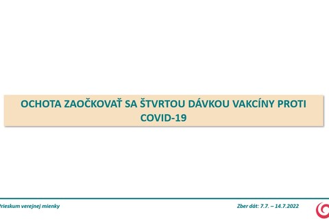 Prieskum: Ochota očkovať sa 4. dávkou proti Covid-19 2