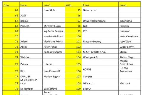 Otvorený list vláde SR - CERVA