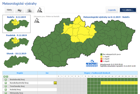V týchto okresoch hrozia poľadovice a hmly