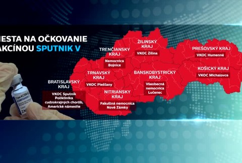 [multi] Distribucia Sputnik V 1949