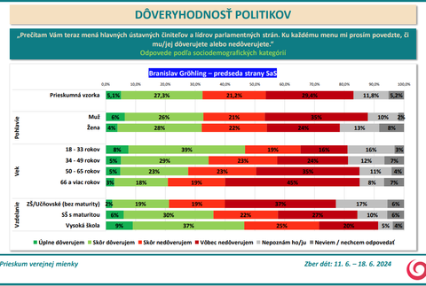 Snímka obrazovky 2024-07-09 153814