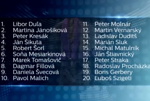 Dvaja zo 40 kandidátov na ústavných sudcov sú zároveň poslanci. Advokát tvrdí, že by sa hlasovania zúčastniť nemali