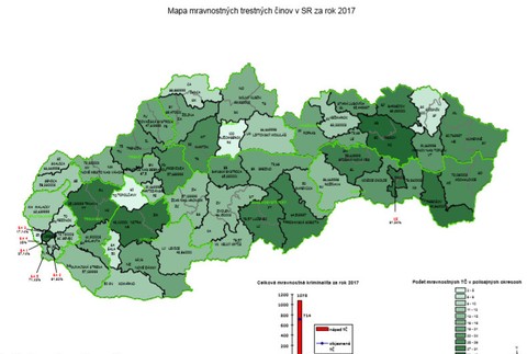 Celková mravnostná kriminalita 2017