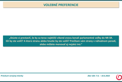 Prieskum AKO: Volebné preferencie